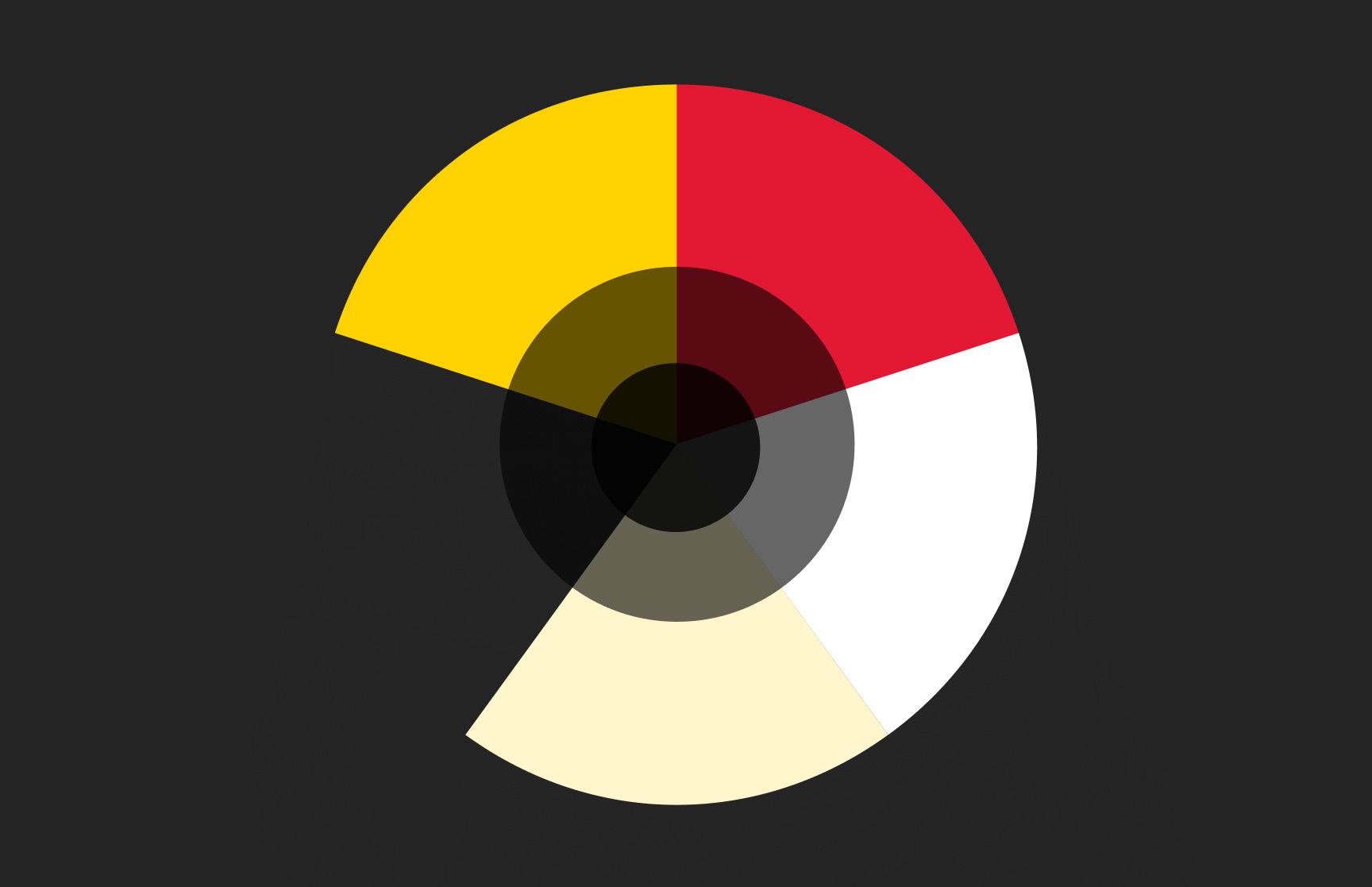 color wheel with UMD colors